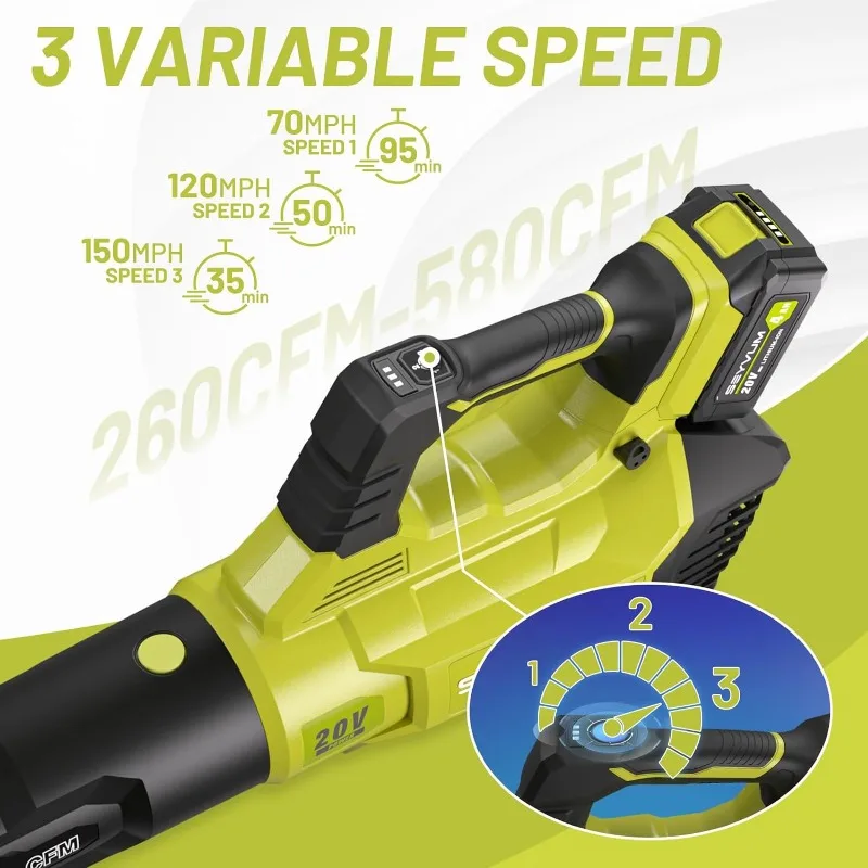 Imagem -04 - Seyvum-cordless Electric Leaf Blower Leaf Blower Handheld Leaf Blower x 4.0ah Bateria e Carregador 3-velocidade Dial 20v 580cfm