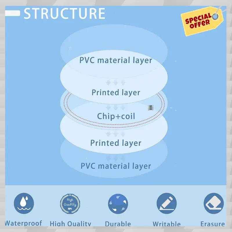 24-Hour Delivery NFC Tags 50PCS NTAG215 NFC Cards Stickers 215 Chip Adhesive Back For Tagmo NFC Enabled Devices