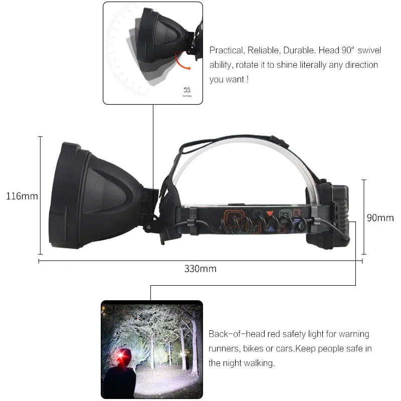 Powerful LED Headlamp Big Light Cup Brightest 18650 Rechargeable Headlight Waterproof Head Lamp Head Flashlight Emergency