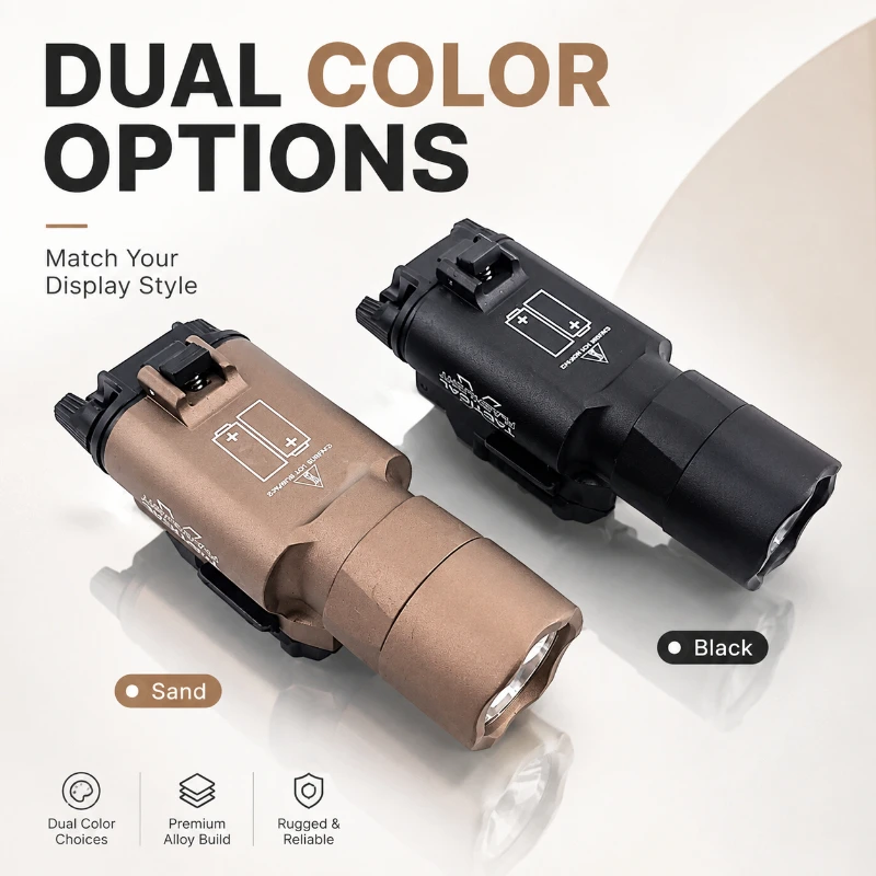 Small‑Size High Bright LED Flashlight Premium Metal Housing for Hobby Model Display Ornament