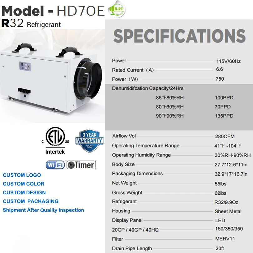 Preair ETL Listed 115V 70-140 Pints R32 Whole-house Whole Home Ducted Crawlspace Dehumidifier for Contractors