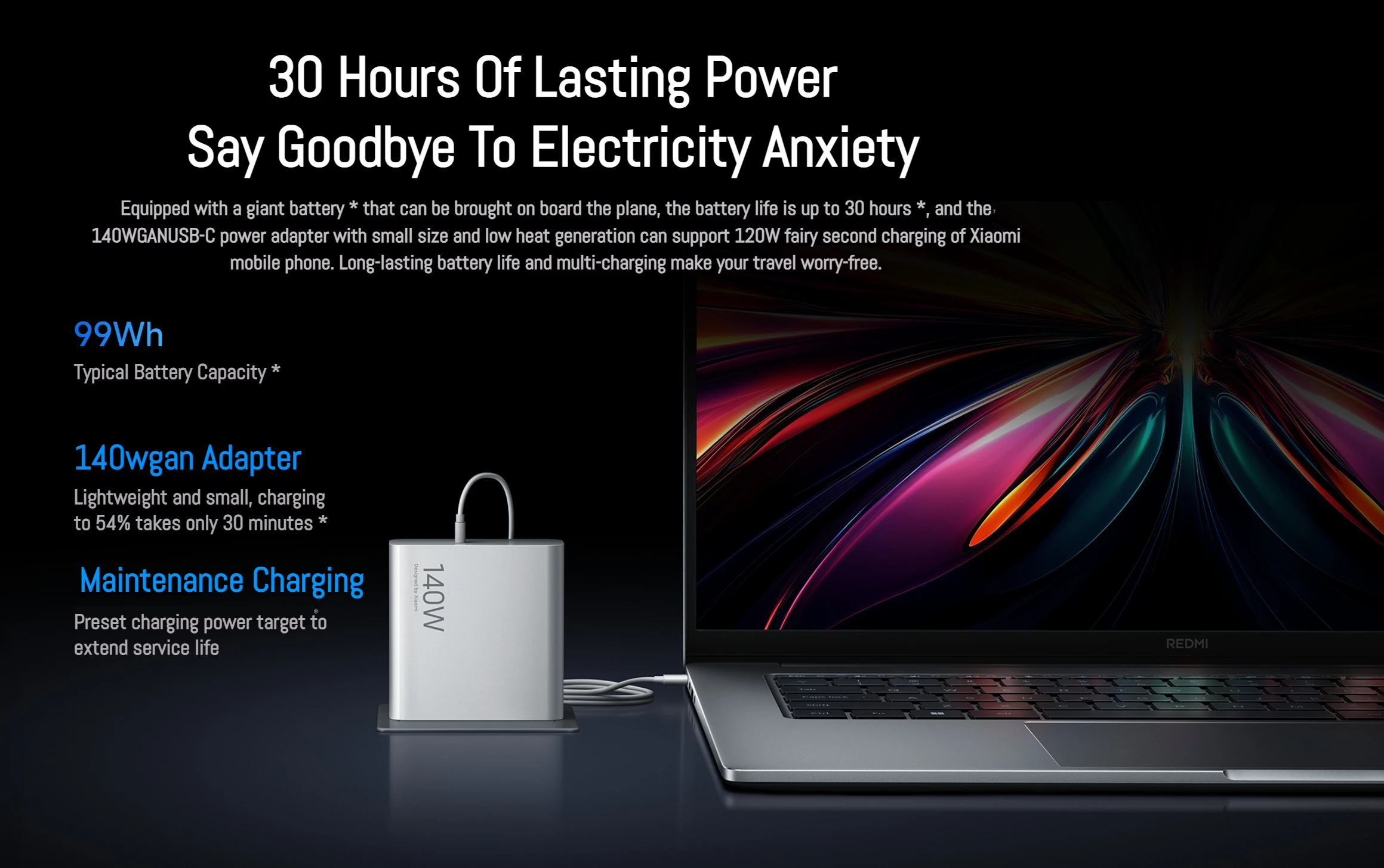 Xiaomi REDMI Book Pro 16 Laptop Ultra 7 Ultra 5 X7 Intel Arc Graphics 32GB LPDDR5X 1T SSD 16-inch 165Hz 3.1K /3.2K Screen