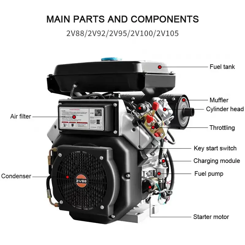 2V105  4 Stroke Air Cooled Diesel Engine 35HP 22.8kW Electric Start Portable Durable Fuel Saving Power Engine for Machinery