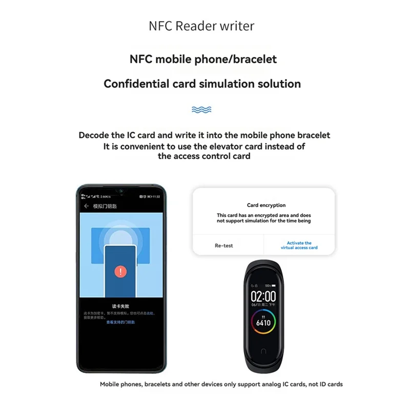 

LBER 5 шт. NFC-считыватель карт IC RFID копир Дубликатор 13,56 МГц и 125 кГц зашифрованный программатор смарт-карта