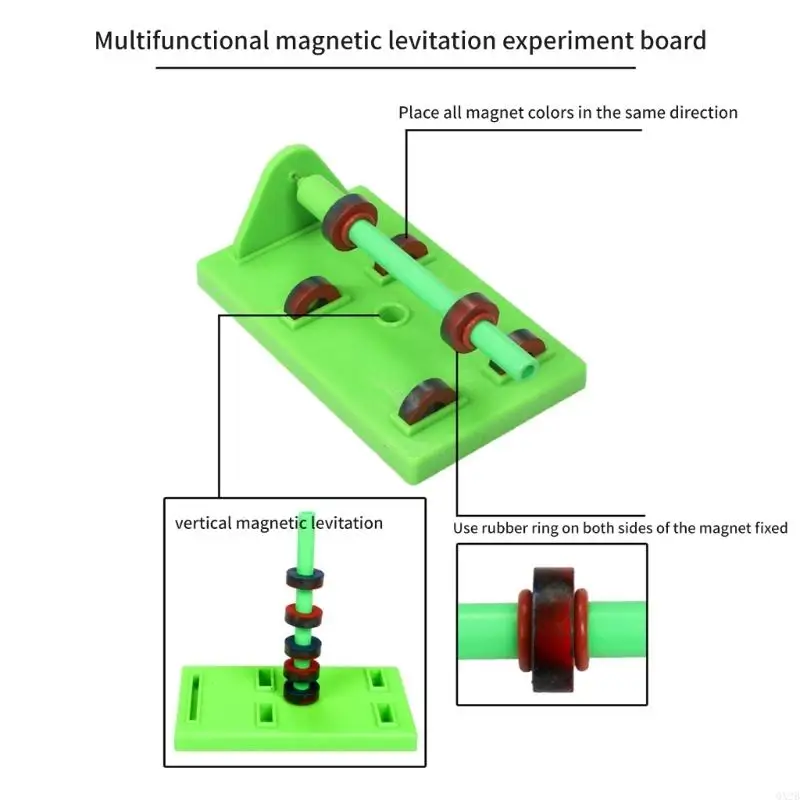 Магнитное эксперимент по экспериментам на устаревших поставки экспериментального оборудования для магнитиков