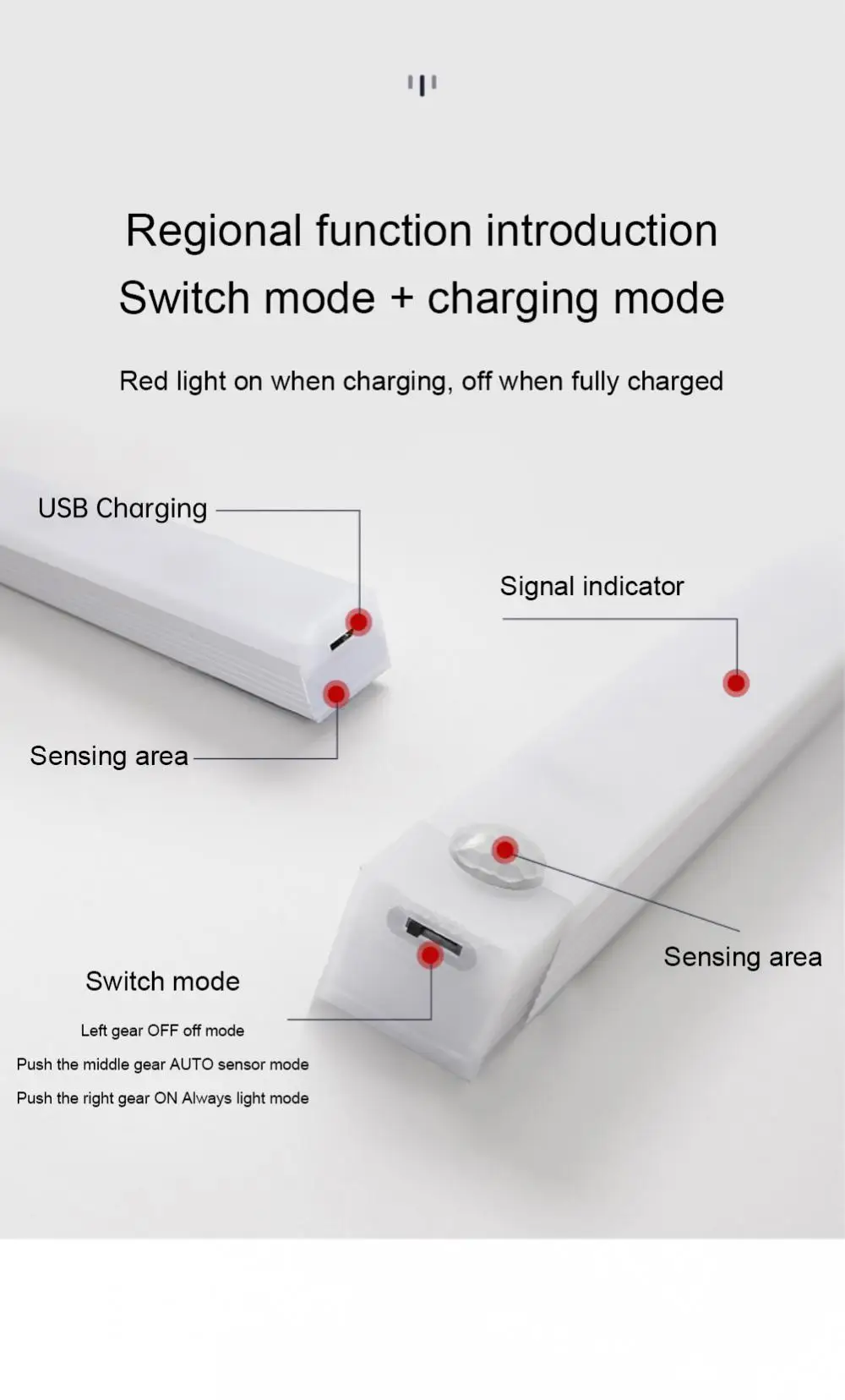 Motion Sensor Light Wireless LED Night Light USB Rechargeable Night Lamp Cabinet Wardrobe Lamp Under Backlight For Kitchen