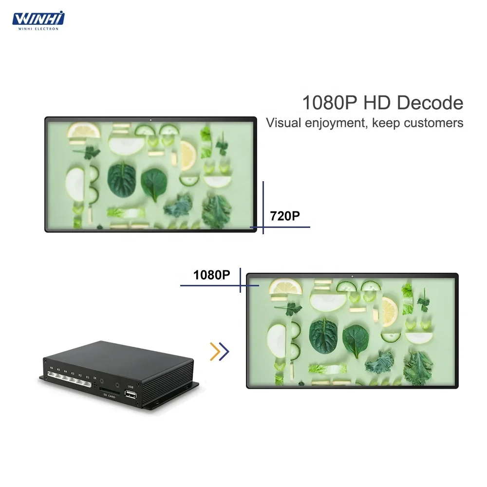 MPC1005-1 Digital Signage Display Screen Full HD Optical And Coaxial Sound Output Hard Disk Drive Media Player Box