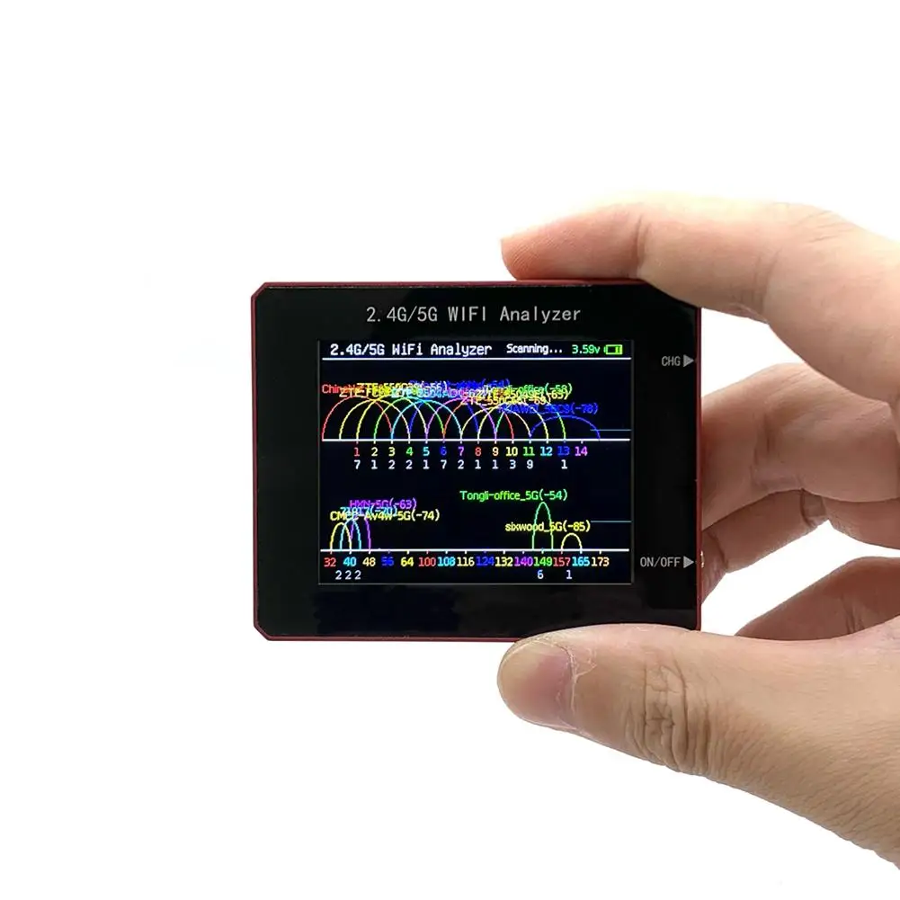 WIFI Signal Scanner 2.4G/5G Signal Usage Analyzer Router Management Assistant Uses A TYPE-C Interface For Convenient Charging