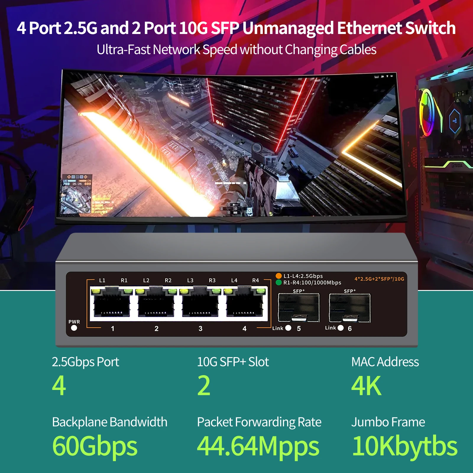 6 Port 2.5G Switch Unmanaged 4*2.5G+2*10G SFP+ Uplink Ports Metal Fanless Compatible with 100/1000/2500Mbps 2.5Gbe Network