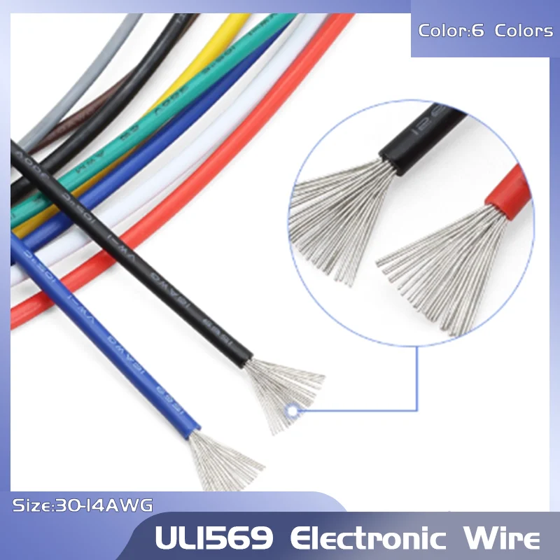 

Eco-PVC Flexible Cable for LED Light Strips & Electronic Projects, 2/5/10M Cables UL1569 Certified 14-30AWG Tinned Copper Wire