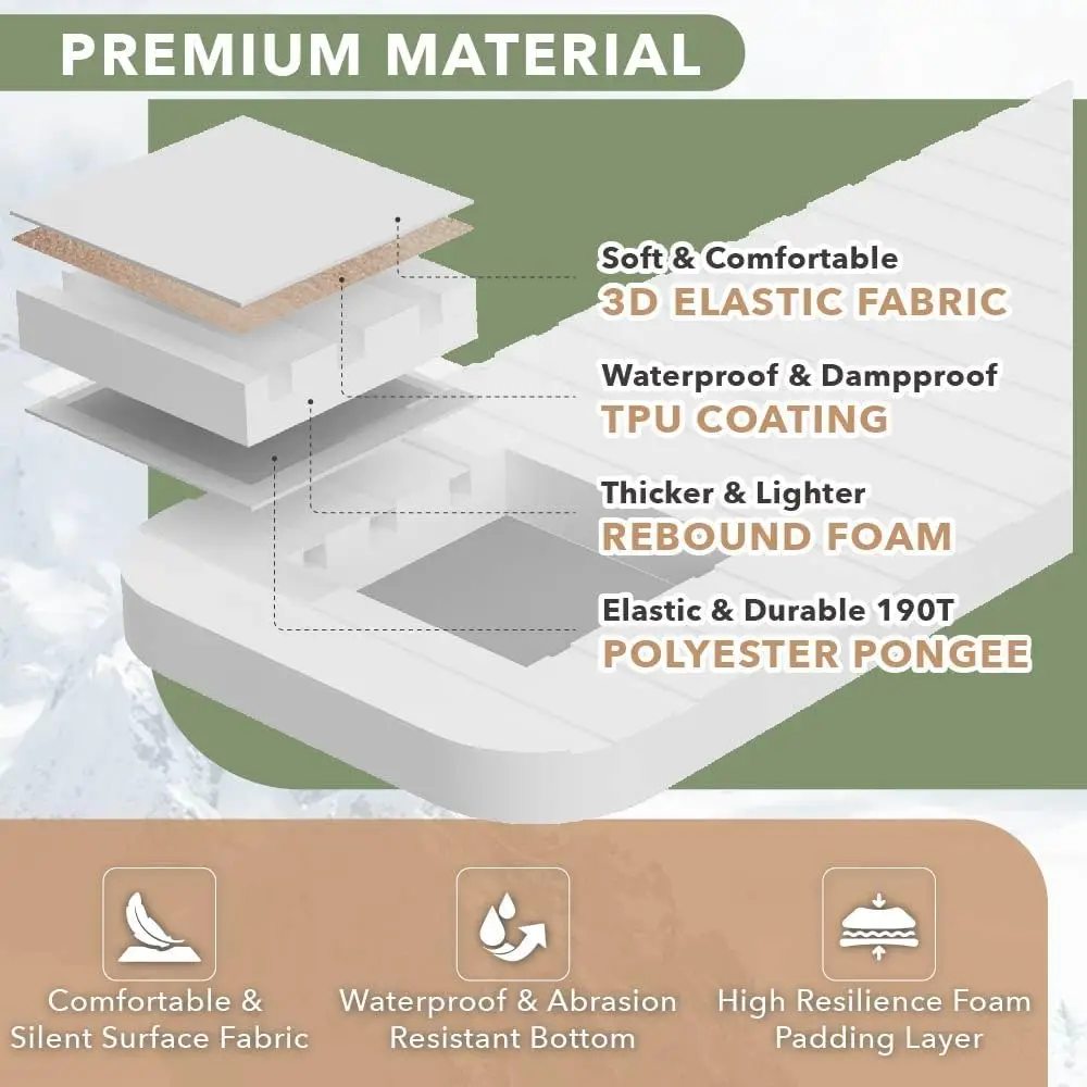 Waterproof Thick TPU Self-Inflating Foldable Camping Mat Durable and for Hiking Mountaineering and Car Use