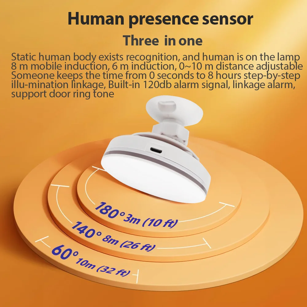 Jianshu Zigbee Mmwave Human Presence Sensor Wifi Tuya 24G Radar Zigbee Motion Sensor Smart Life App Zigbee Gateway Need