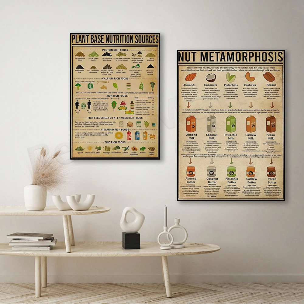 مصادر التغذية النباتية، معلومات الأطعمة الغنية بالبروتين، صنع حليب الجوز والزبدة ملصق تزيين المطبخ #2