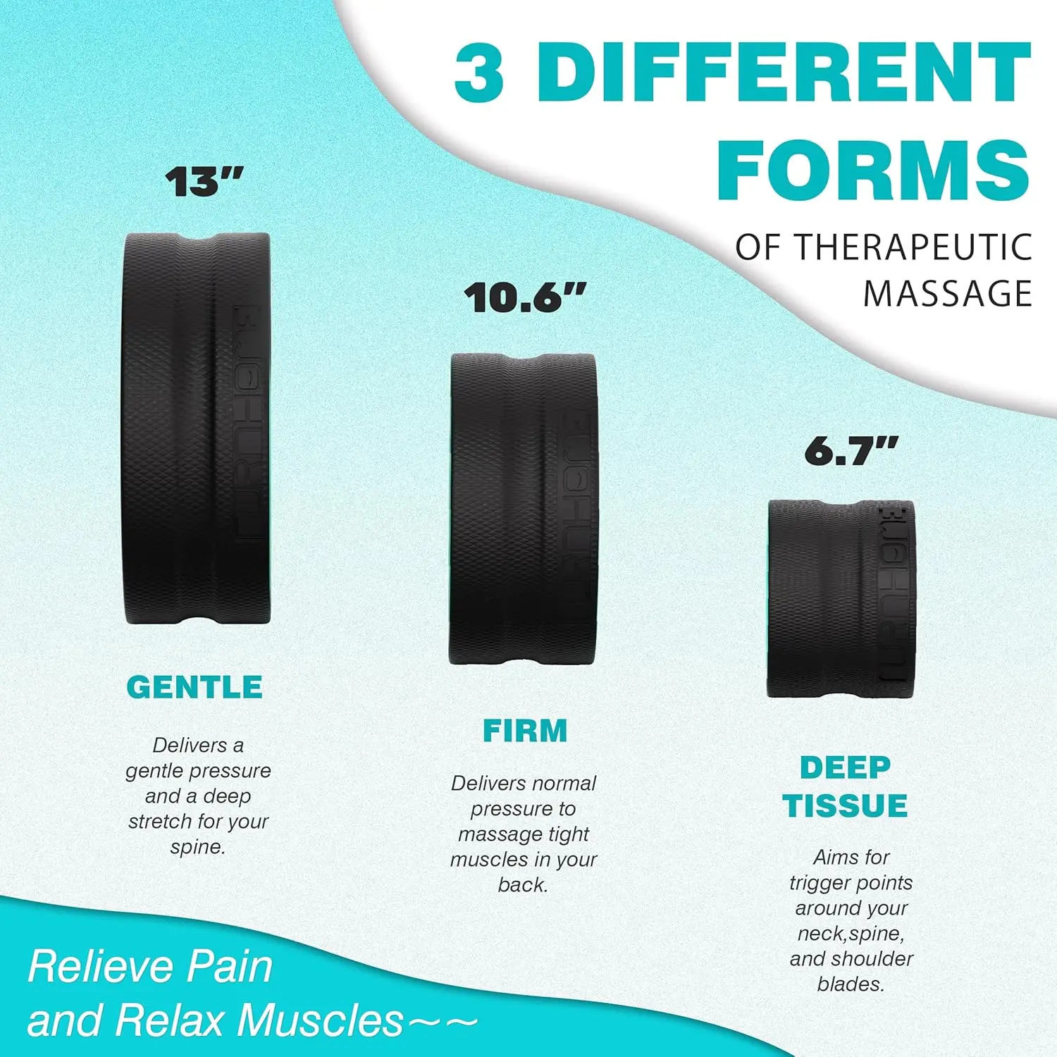 ลูกกลิ้งหลัง - ล้อหลังสำหรับการนวดเนื้อเยื่อชั้นลึก, ล้อโยคะสำหรับอาการปวดหลังและการยืดกล้ามเนื้อ - ลูกกลิ้งนวดเนื้อเยื่อชั้นลึกที่สะดวกสบาย · ลดราคา