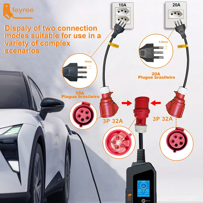 Feyree-enchufe EV hembra CEE, adaptador de 3 pines a Brasil, enchufe de montaje en pared, 32A, 1 fase, 7kW, portátil