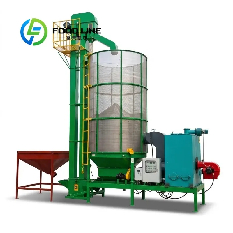 

Multi Functional Grain Dryer Adapt For Corn Millet Sorghum Bean And Oil Crop Integrated Drying Processing