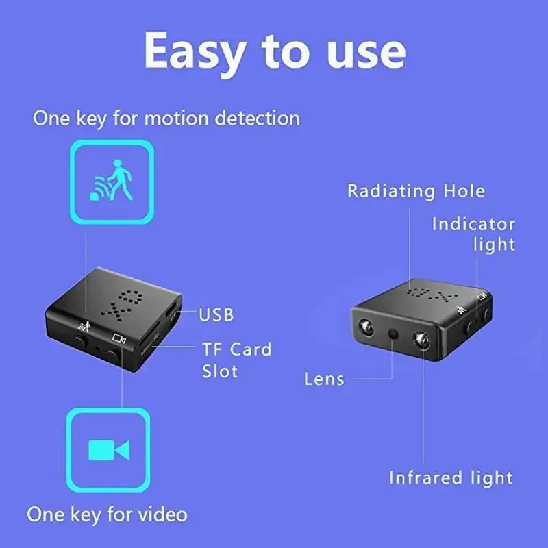 Full HD 1080P Mini Camera Surveillance Home No Wifi Camcorder Night Vision Micro Cam Motion Detection Video Voice Recorder Meet