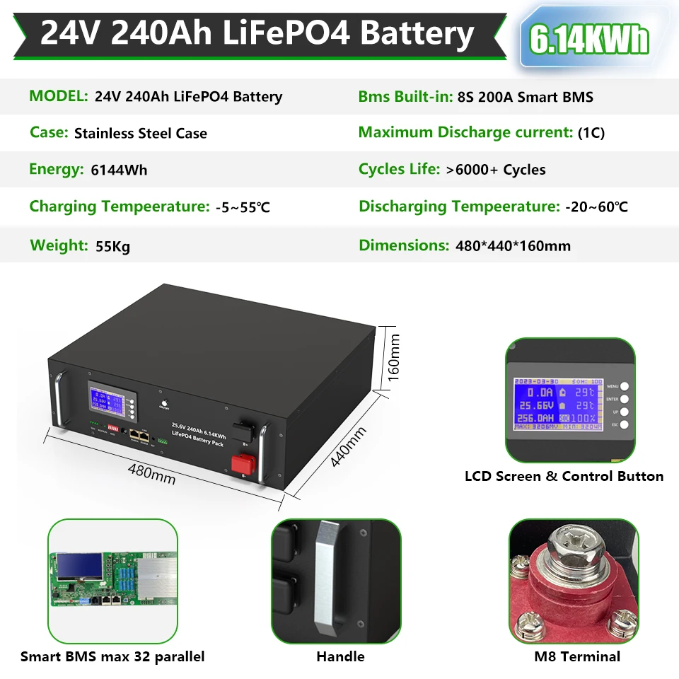 LiFePO4 24V 240Ah 300Ah 200Ah 6144Wh Battery Pack Built-in 8S 25.6V 200A BMS CAN RS485 6000+ Cycles 10 Year Warranty EU NO TAX