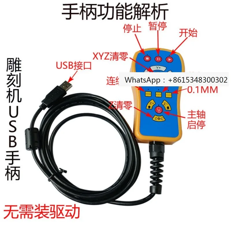 C-Arving Machine Us…