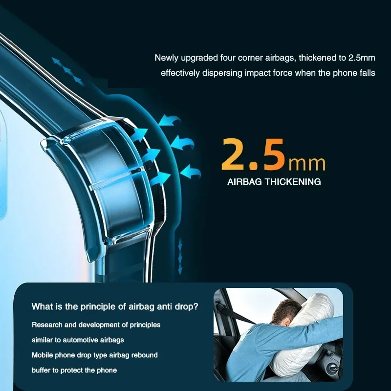 Custodie airbag trasparenti di lusso per Realme 12 12X Pro Plus 4G 5G Cover per telefono globale 360 Soft Anti-caduta Armor Shield Realme12Pro 12Plus