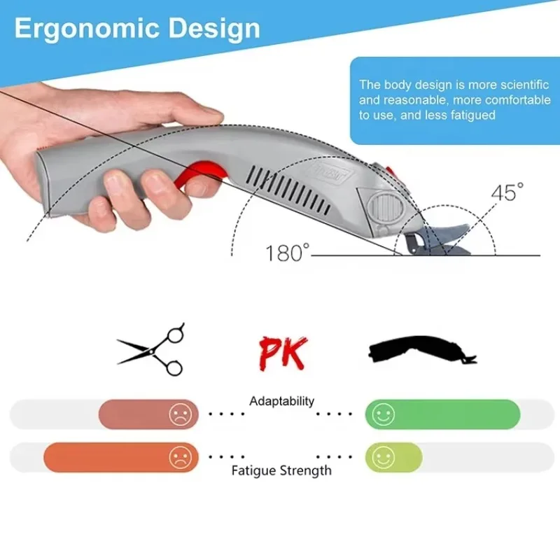 

2025newHigh quality WBT electric scissor leather cloth cutting electric scissors