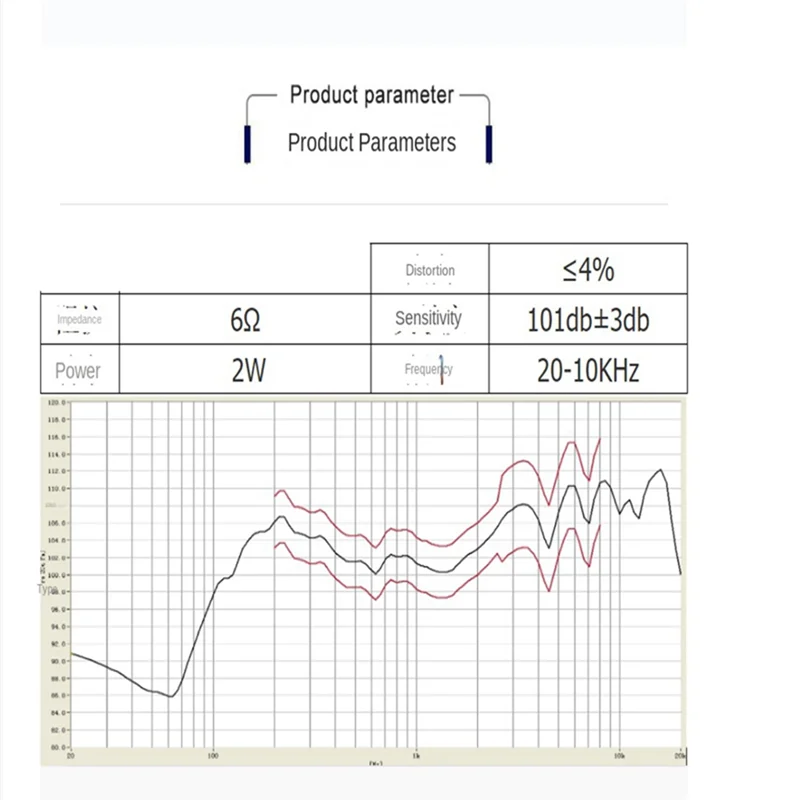 Headphone Speaker 10mm Speaker DIY Headphone Speaker Composite Membrane Speaker Headphone Speaker Driver
