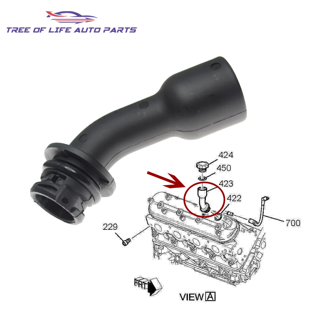 Engine Oil Filler Tube For GM Cadillac Escalade GMC Canyon Envoy Saab 9-7x Hummer H2 H3 5.3L 4.8L 6.0L 6.2L 2009-2014 8126096240