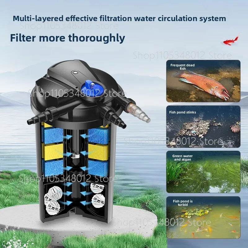 

Fishpond CPF 2500 5000 Pond Swimming Pool Filter Bio Pressure UV Filter Fish Pond Biochemical