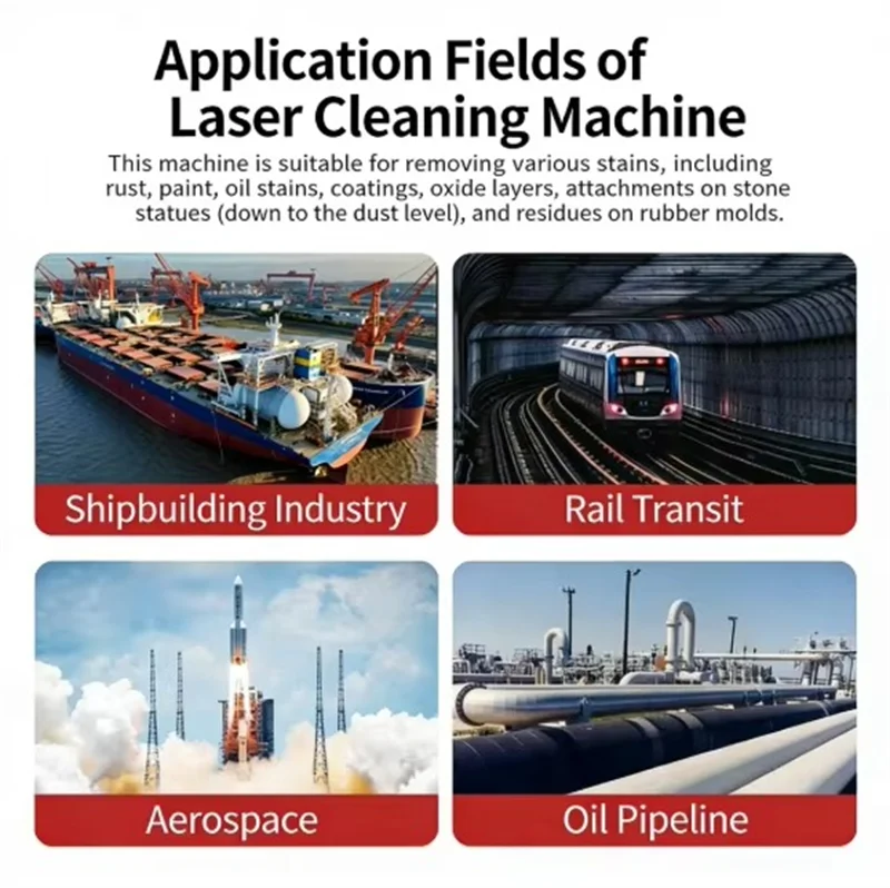 Ręczna laserowa maszyna czyszc – Industrial Laser Cleaning Equipment recenzja i cena