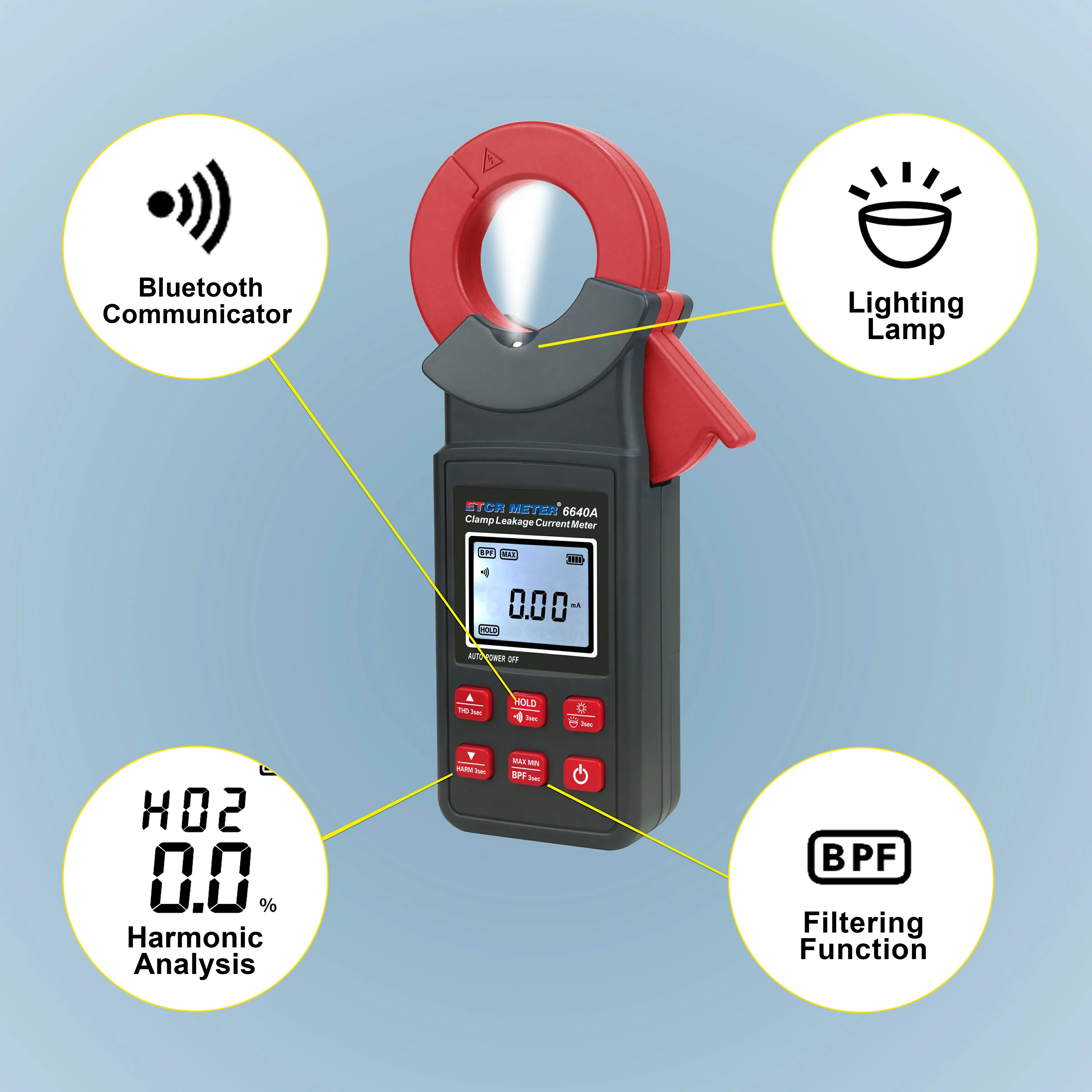 Why the ETCR EM6640 Is the Most Reliable Harm Meter for Professional Electrical Diagnostics