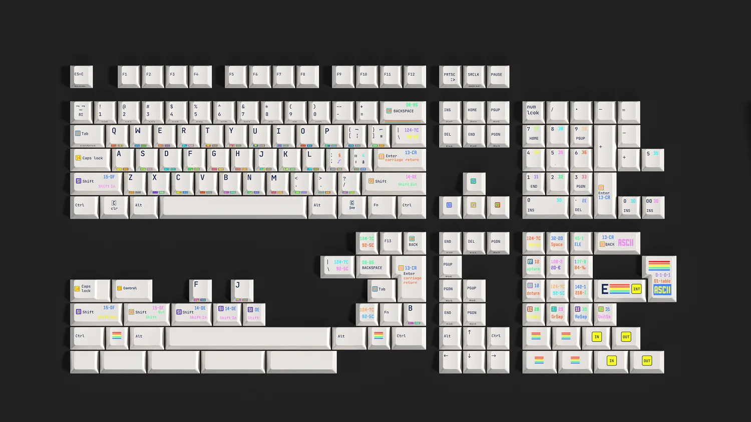 Eleworks Cherry Profile ASCII Dye Subbed Keycap Set thick PBT for keyboard 87 tkl 104 ansi xd64 bm60 xd68 xd84 BM87 BM65