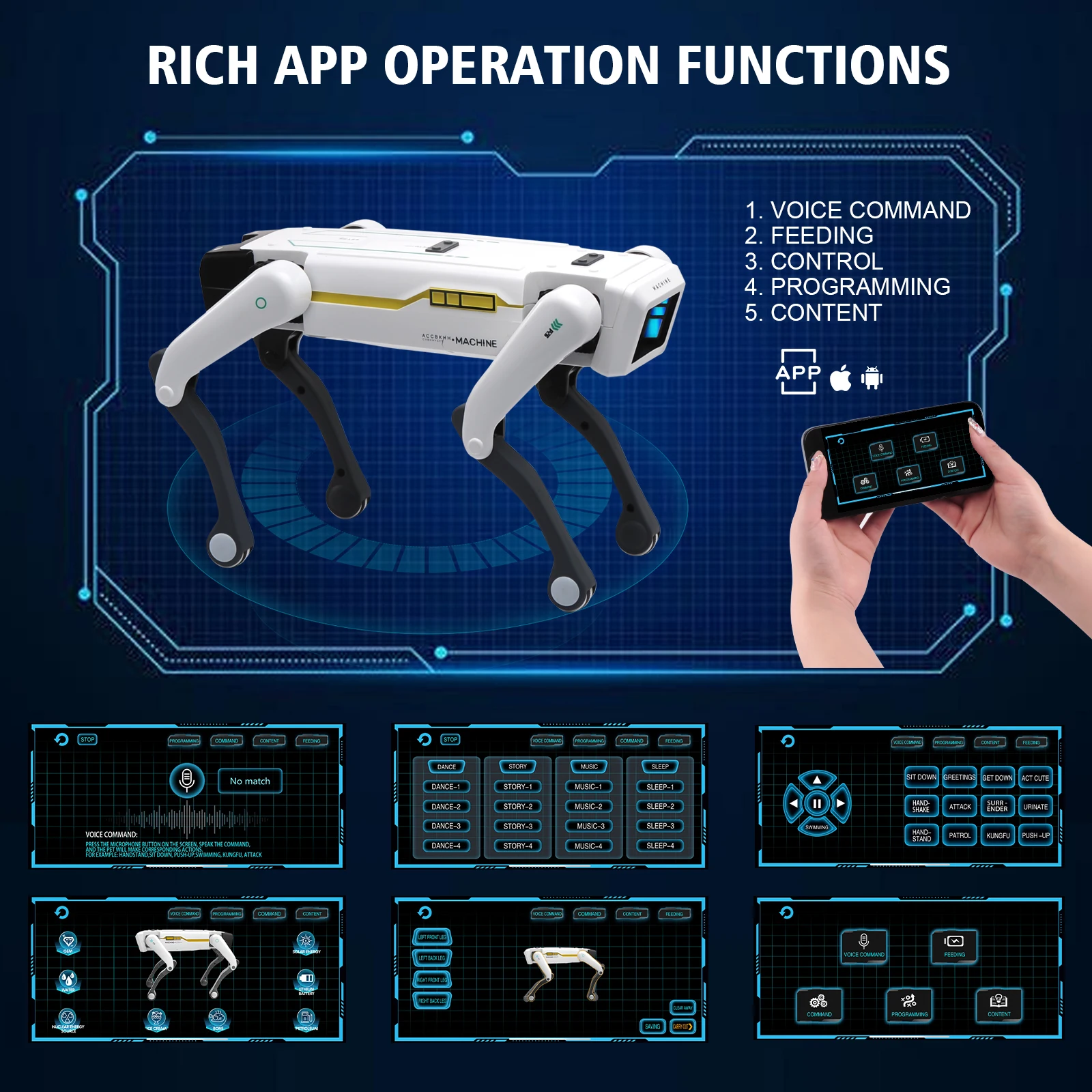 Inteligente AI RC Robot perro voz diálogo aplicación remota Control programación canto bailando máquina perro niños juguetes