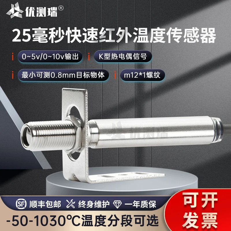 25 Millisecond Rapi…