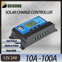 PWM Solar Charge Controller 12V 24V LCD Display Dual USB 10A 20A 30A 40A 50A 60A Output Home Solar Panel Battery Regulator