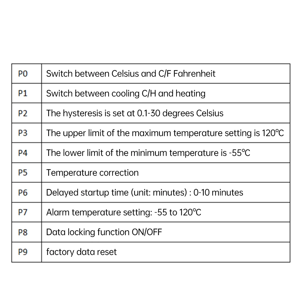 Termostato com controle de temperatura digital w3230 12v 24v embutido