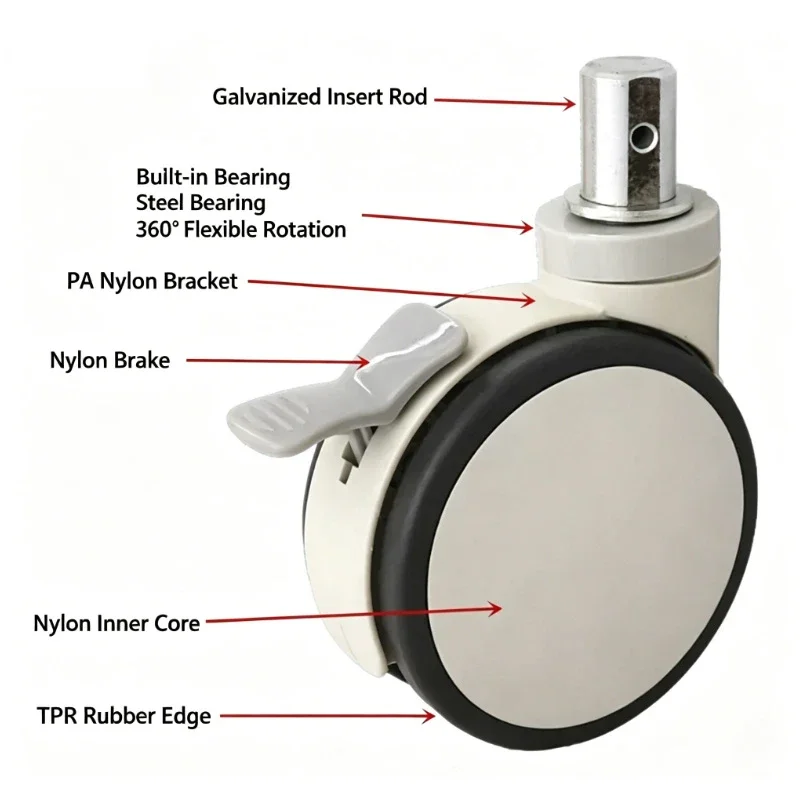 5 Inch Medical Swivel Casters With Brake Nylon TPR Silent Rubber Wheels For Hospital Nursing Bed Trolley Cart