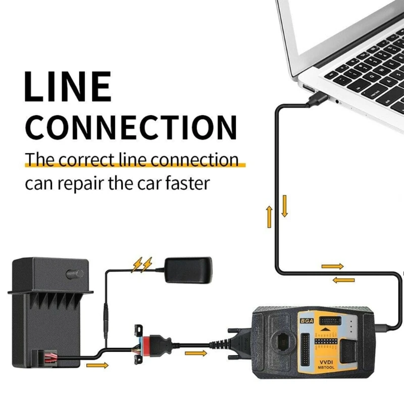 ESL ELV Universal Steering Lock Emulator Simulator Programmer for Mercedes Benz W204 W207 W212 Work With MB Car Accessories