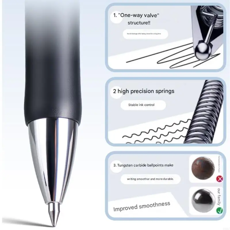 

Retractable Gel Inks Pen Ergonomic Silicone Grip Gel Pen for School Office Supplies 0.5MM Tip Black Inks Quick Drying 896C