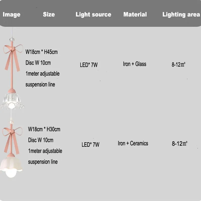 Imagem -06 - Lâmpada Pingente Led para Meninas Arandelas de Vidro Cerâmico Luz de Teto Suspensa Rosa Bowknot Romântico Princess Room Iluminação do Quarto