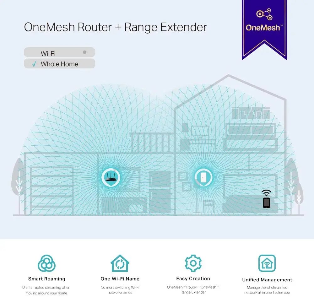 TP-Link Wi-Fi Range Extender/Wi-Fi Booster/Wi-Fi Repeater 1200 Mbps 2 Internal Antennas Intelligent Signal Light, power Schedule