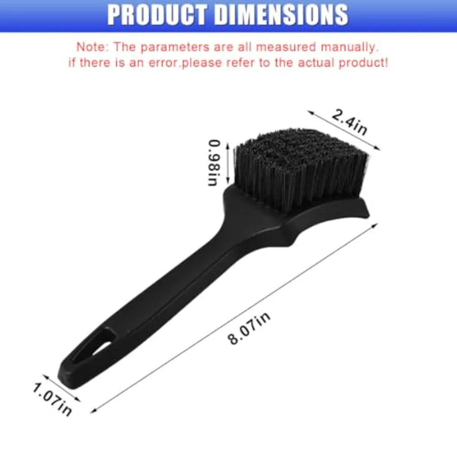 description