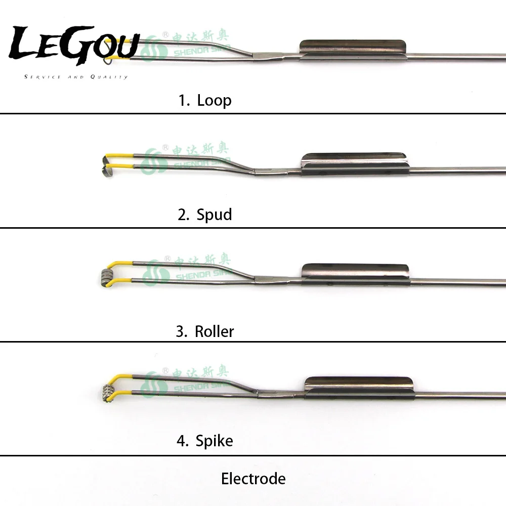 Hysteroscope Resectoscope set Surgical instruments