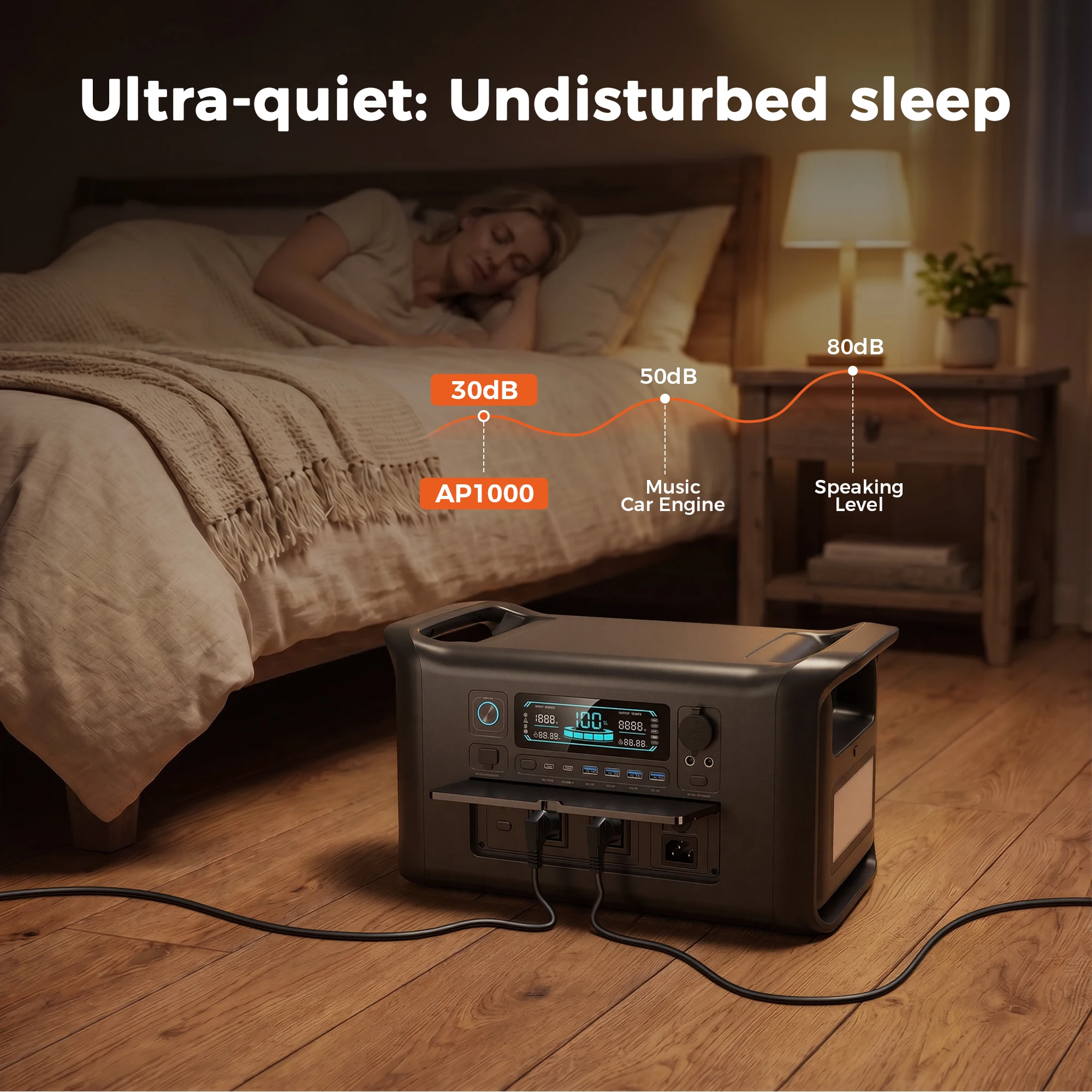 CTOLITY 1800W ポータブル電源 1024Wh リ - Outdoor Power Outlet のレビューと価格