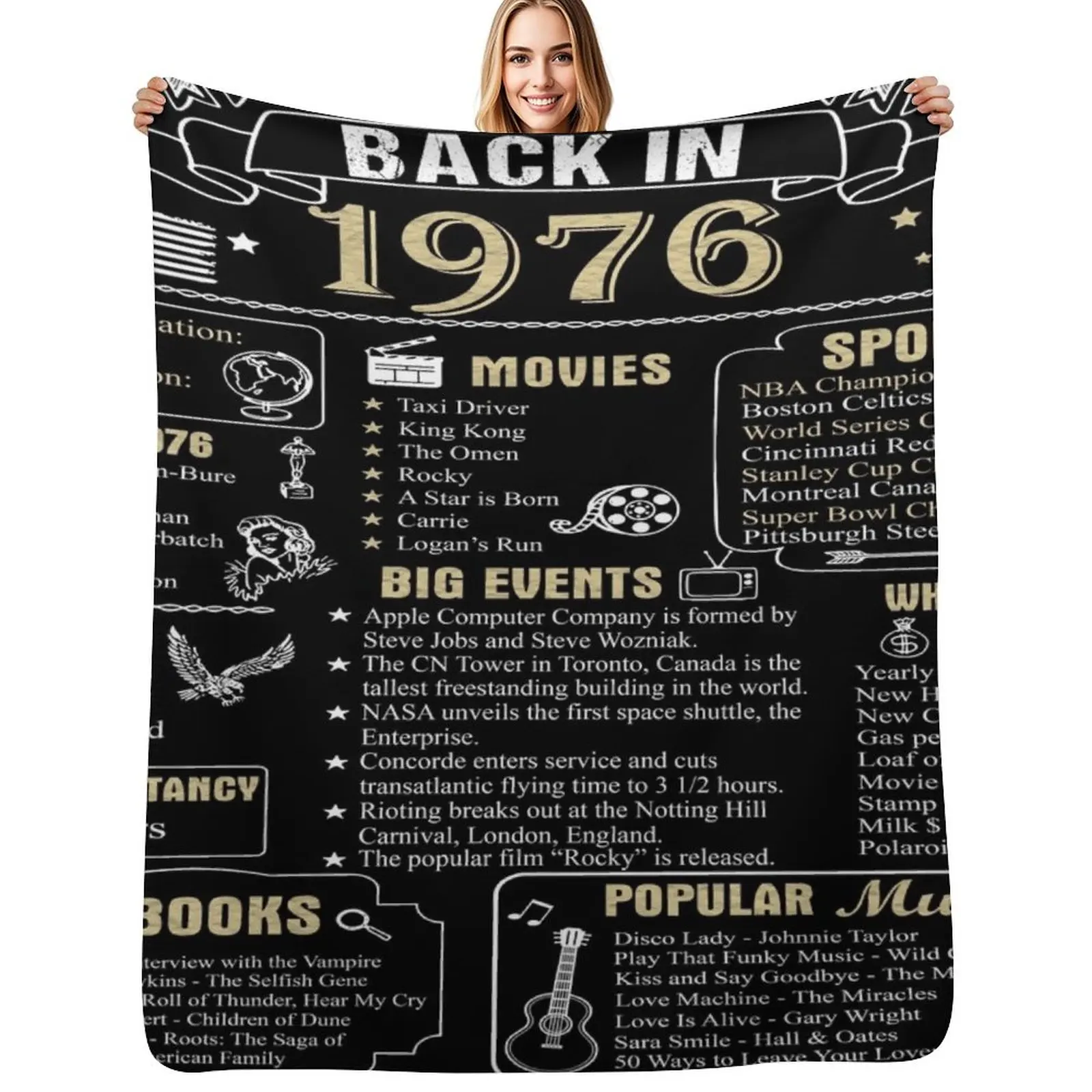 

Birthday Anniversary 1976 History Back in 1976 Throw Blanket heavy to sleep bed plaid for babies Flannel Blankets