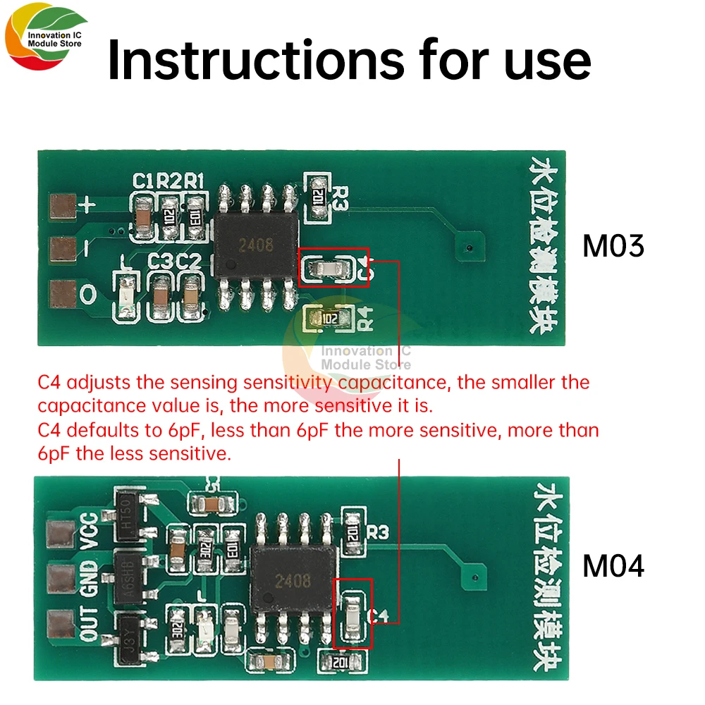 M03 M04 Water Level…