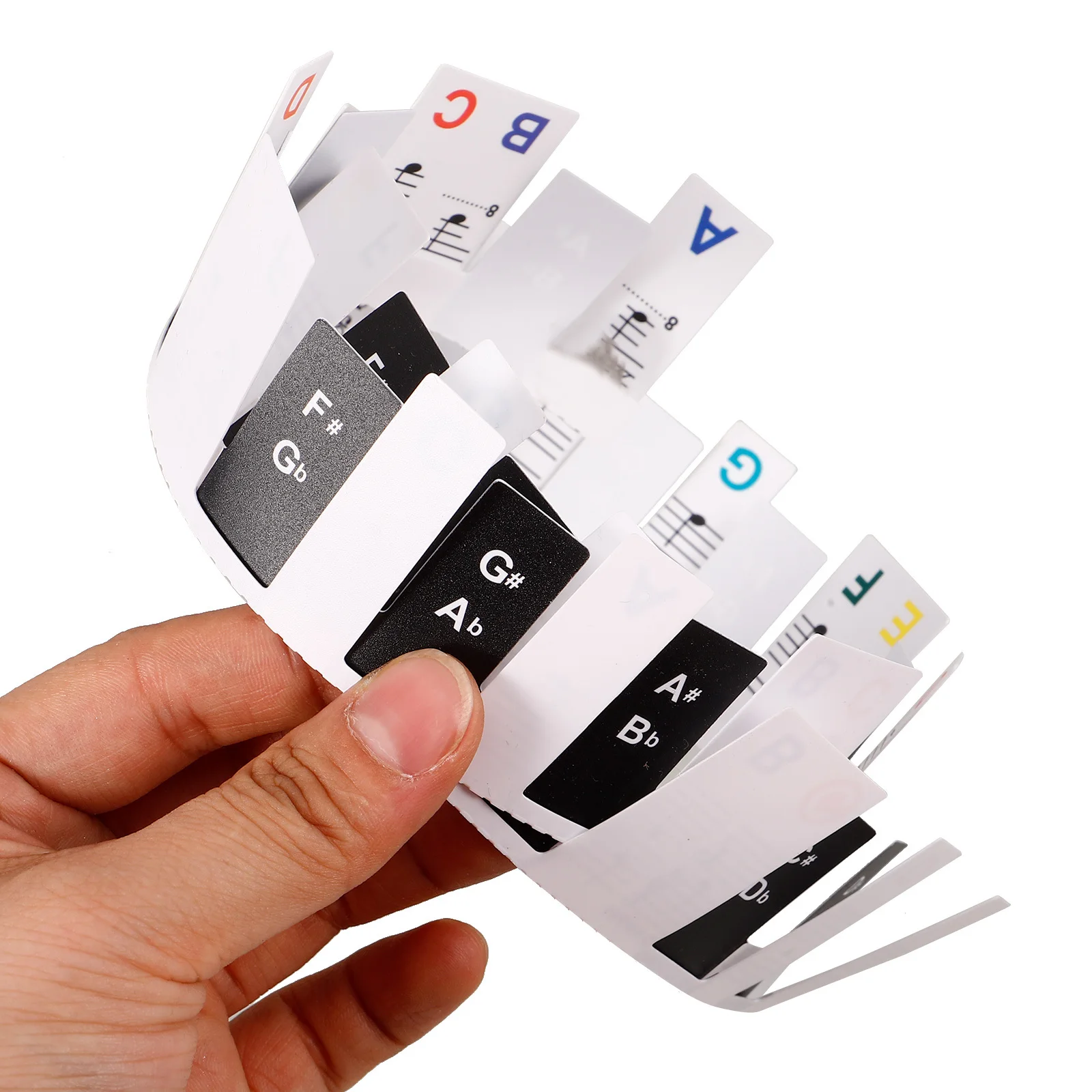 

2Pcs Piano Note Guides Stickers for Beginners Kids No Damage Easy to Clean Vibrant -Keys Fit Piano Key Stickers
