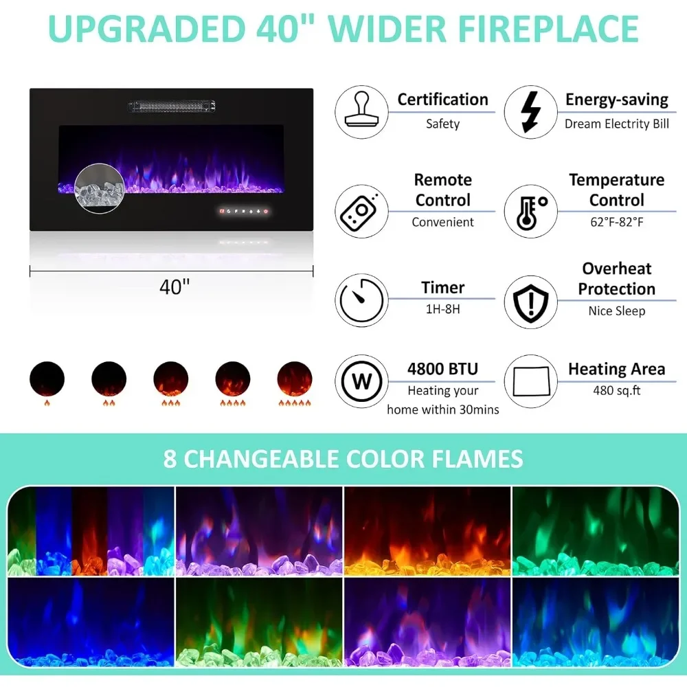 Fireplace TV Stand for TVs Up To 75