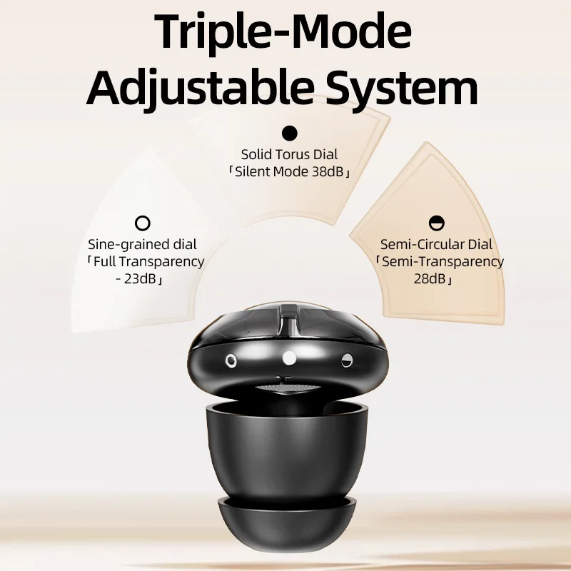 Thumbnail 3 - #17 Ranked Earplugs Picks in 2026