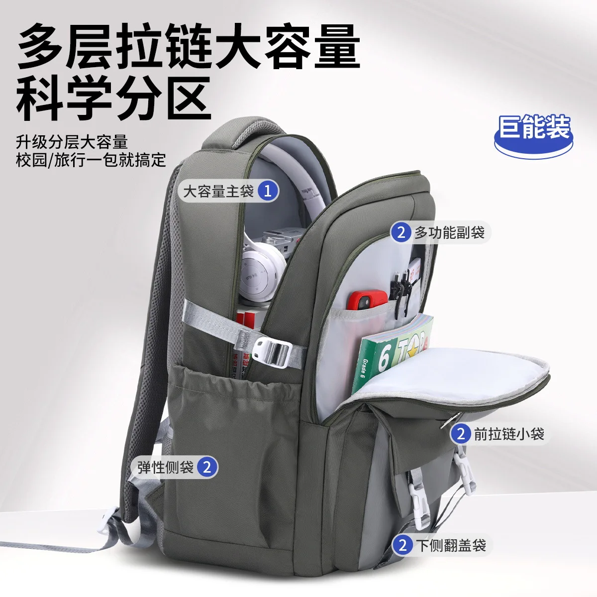 Back to School Adjustable Kids School Backpack for student Lightweight Ergonomic Growth Design Waterproof Elementary Bookbag