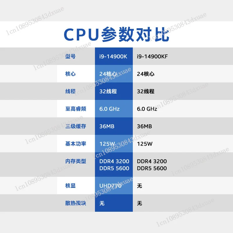 Intel Core I9-14900K/14900KF/14900KS Boxed CPU Processor 13900KS